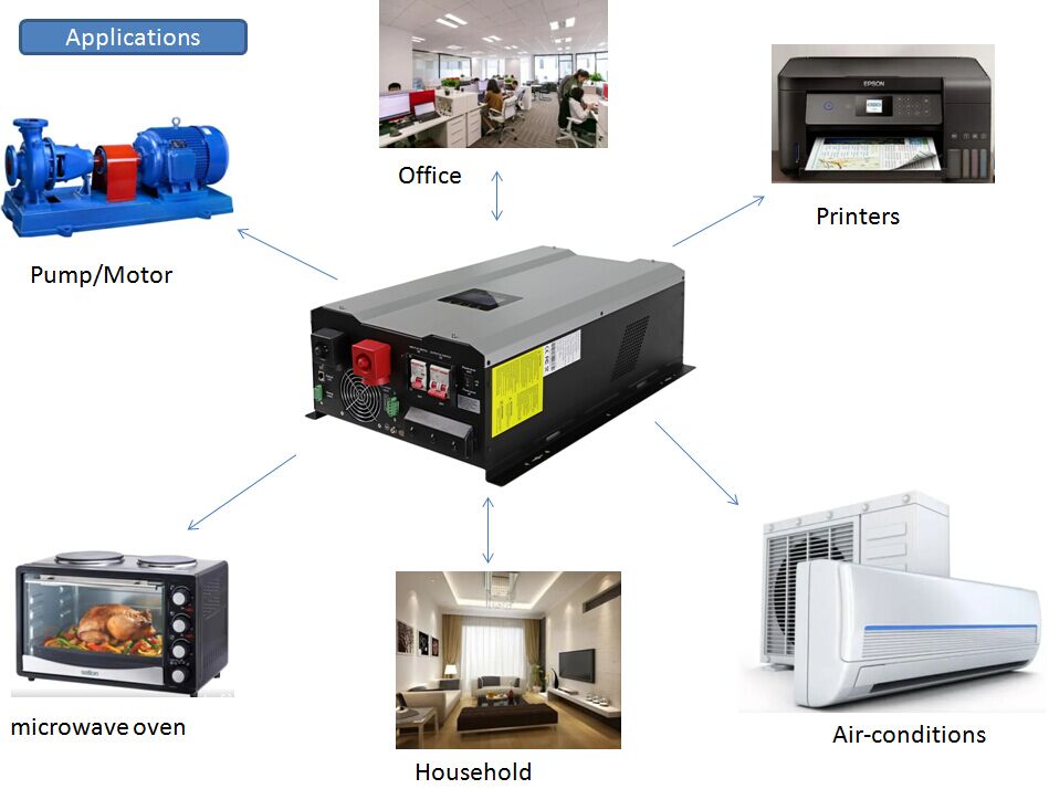 Onduleur de Charge solaire 110V, 12kw, Version américaine, Phase divisée, hors réseau, hybride, intégré en MPPT