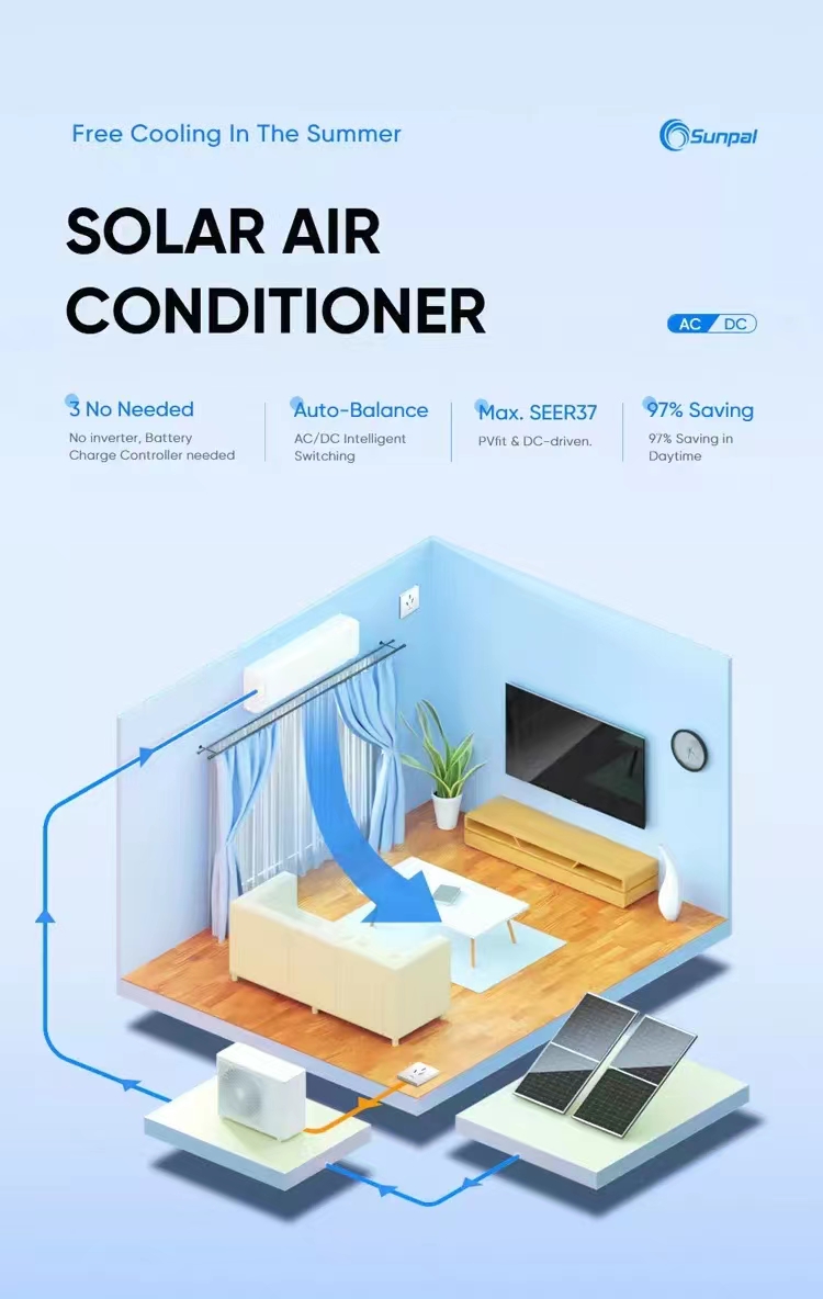 Système de climatisation solaire complet de 24 000 BTU DC 48 V hors réseau Climatiseur solaire hybride Climatisation à énergie solaire Climatiseur split mural