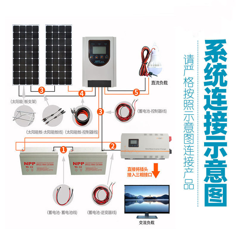 contrôleur de charge solaire haute tension mppt utilisation du système solaire 1-5kw