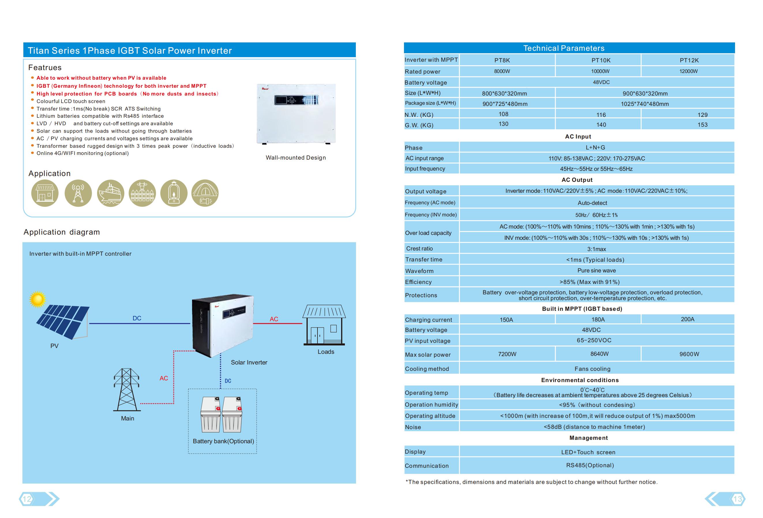 Onduleur solaire hybride haute technologie série Titan 1 phase IGBT 9600W hors réseau intégré MPPT Support fonctionne sans la batterie