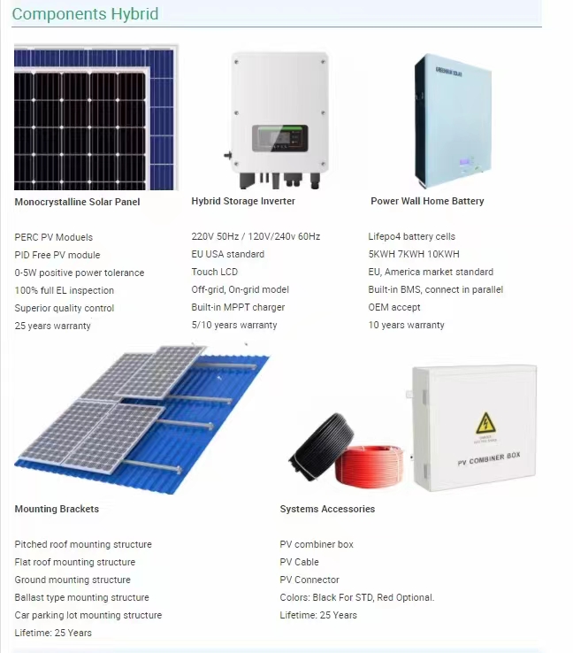 Climatiseur solaire hors réseau 24000btu, haute efficacité, 100% d'économie d'énergie, système AC solaire 9000btu 12000btu18000btu 