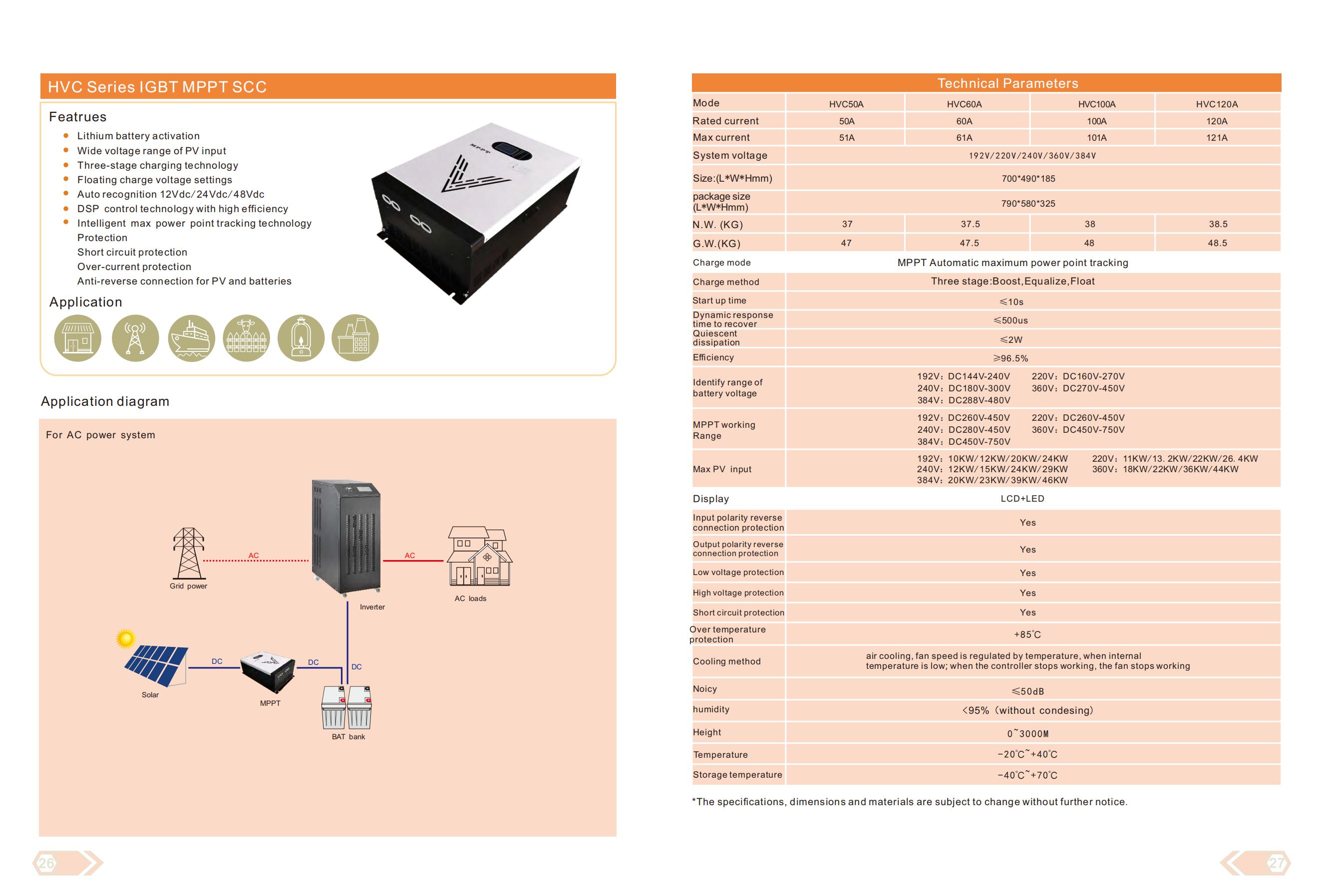 Contrôleur solaire série HVC IGBT MPPT SCC 360V 100A 36KW pour onduleur solaire, système solaire hors réseau