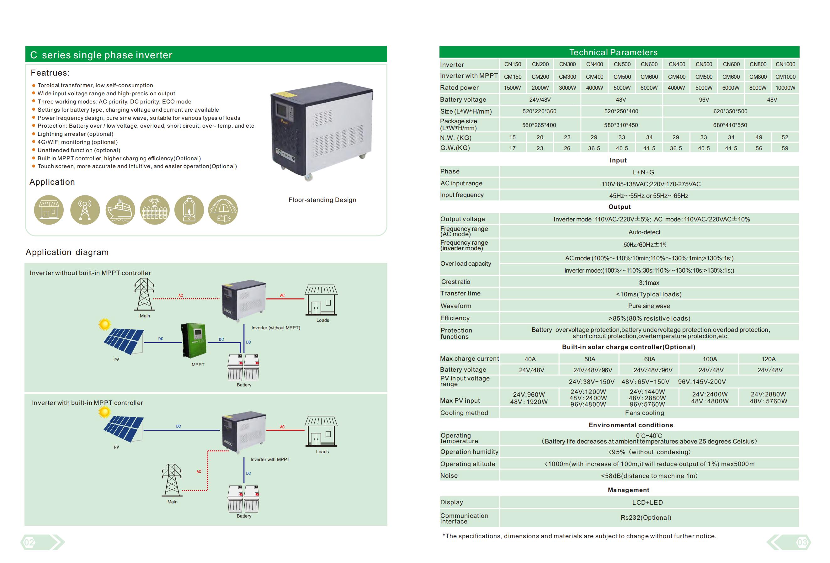 Solaire monophasé intégré MPPT 5kw hors réseau onduleur solaire Portable onduleur de Charge 1kw 2kw 3kw 