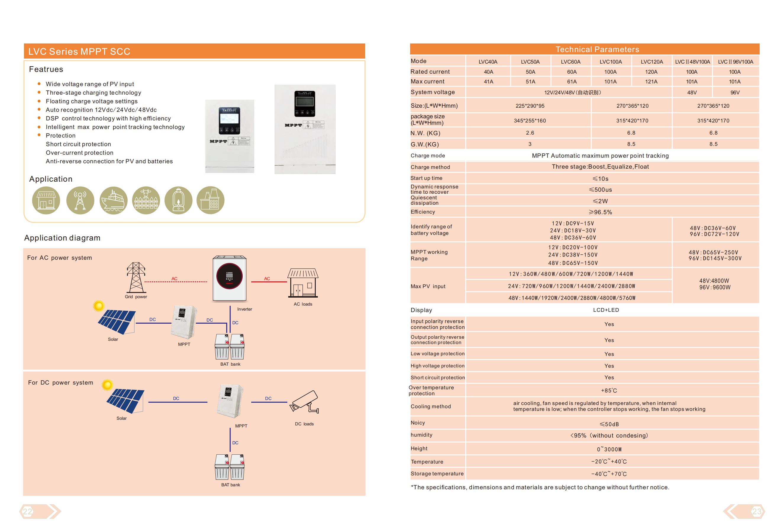 Contrôleur solaire MPPT SCC 12V/24V/48V 2400W série LVC