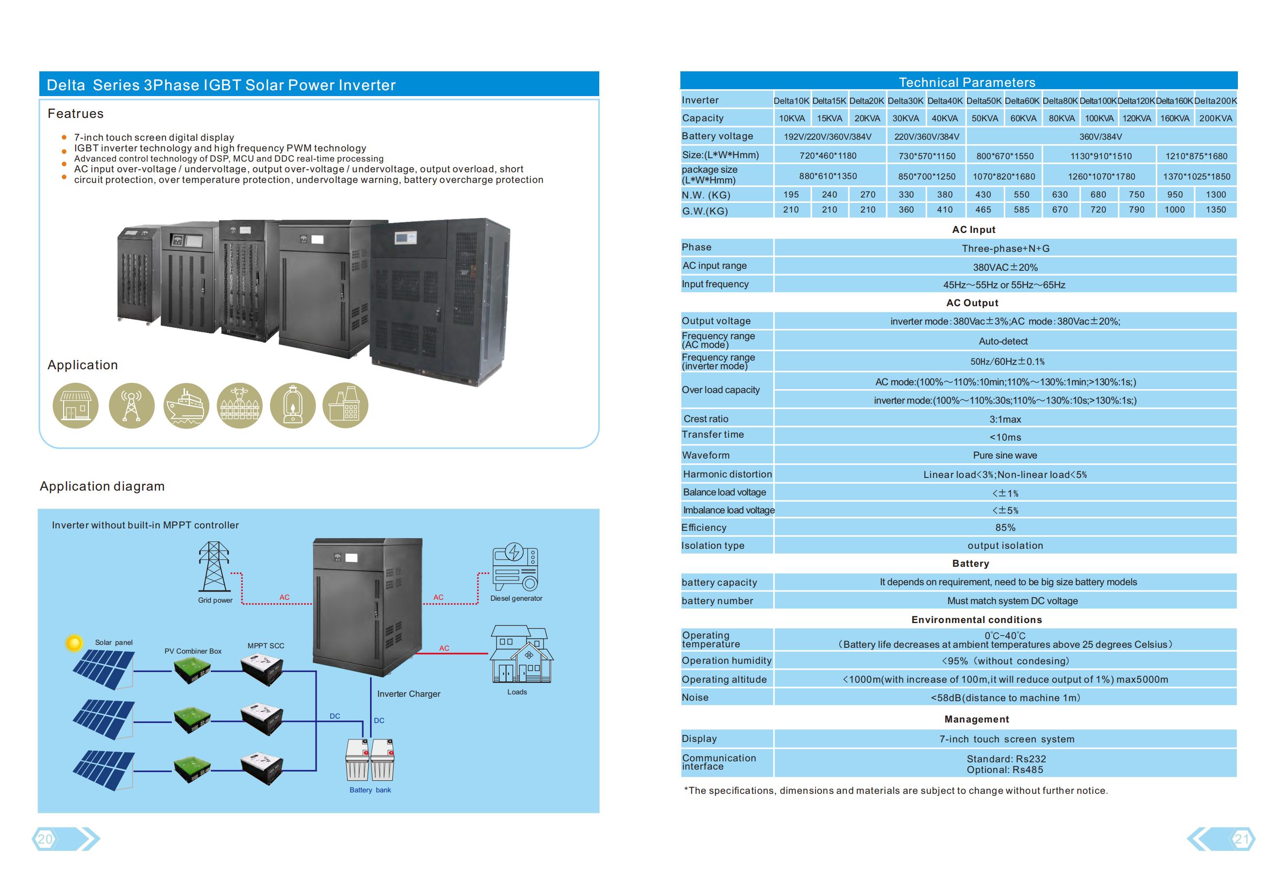 Onduleur solaire triphasé série Delta 100KW hors réseau pour centrale solaire 150kw 200kw 